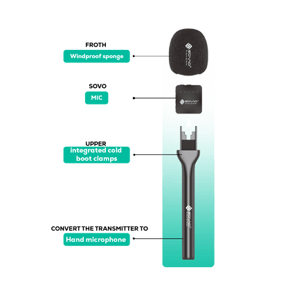 SWM-551 Eona  Handheld Mic
